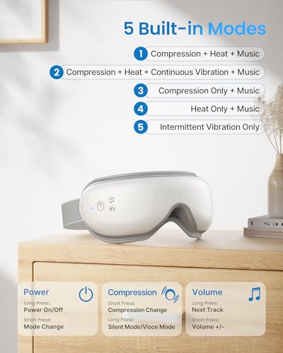 RENPHO Eyeris 1 Eye Massager with Heat, Birthday Christmas Gifts for Women, FSA HSA Eye Care Gifts for Mom, Smart Eye Mask for Relax Eye, Reduce Eye RENPHO Eyeris 1 Eye Massager with Heat, Birthday Christmas Gifts for Women, FSA HSA Eye Care Gifts for Mom, Smart Eye Mask for Relax Eye, Reduce Eye