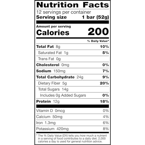 RXBAR Protein Bars, Protein Snack, Snack Bars, Gingerbread, 22oz Box (12 Bars)
