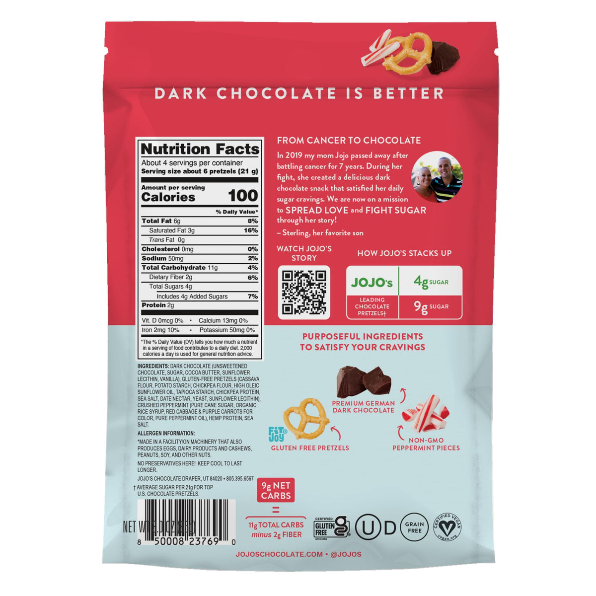 JOJO&#39;s Peppermint Dark Chocolate Covered Pretzels, Healthy Snack, Low Sugar, Low Carb, Gluten Free, Non GMO, Paleo &amp; Keto Friendly, Made with Plant Based Hemp Protein, Vegan (4 Count)