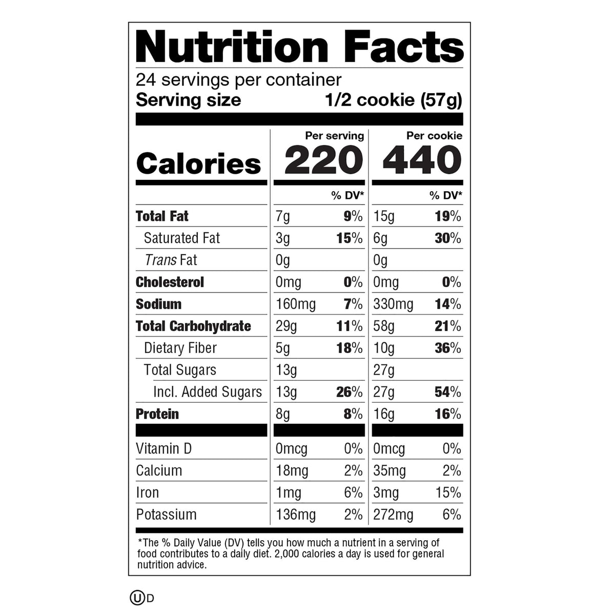 Lenny & Larry's Protein Cookie Pumpkin Spice, 16g Plant Protein, 12 Pack