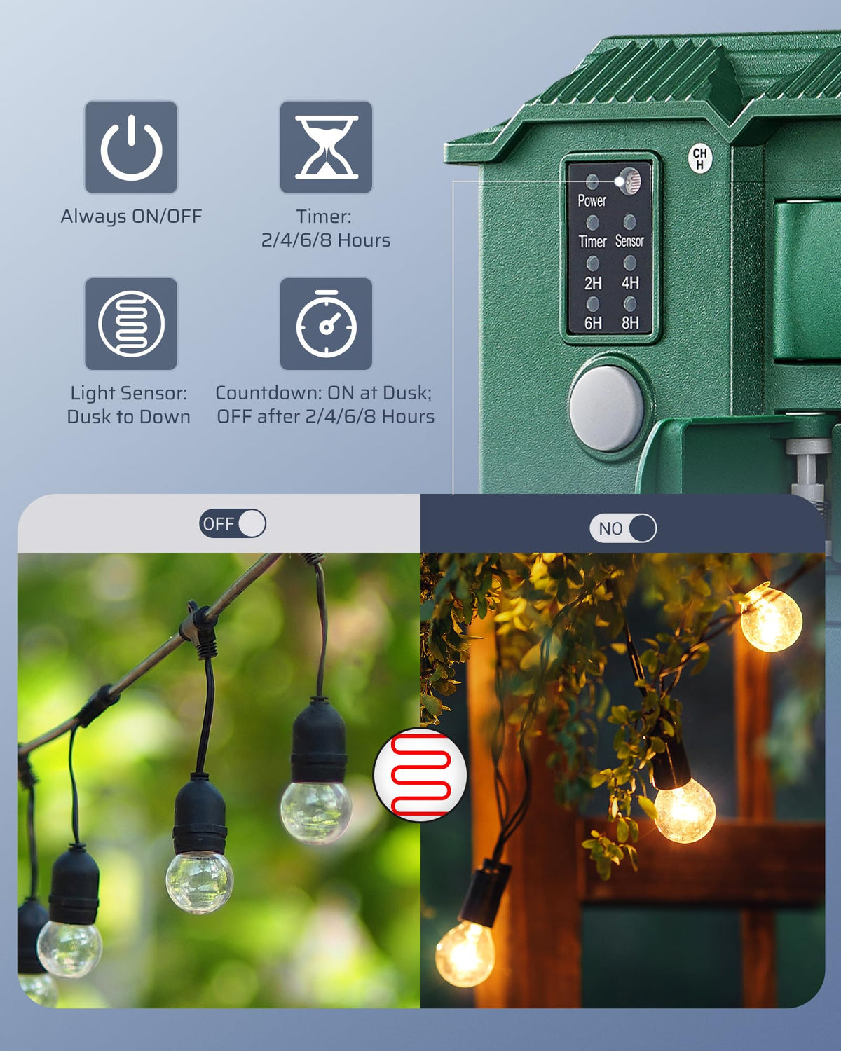 DEWENWILS Outdoor Power Stake Timer for Yard Garden Christmas Decoration Lights, Waterproof, 6 Grounded Outlets,100FT Wireless Remote Control, 6FT Extension Cord, Photocell Dusk to Dawn, UL Listed